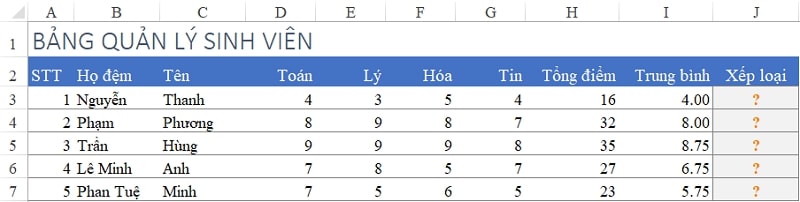 hàm xếp loại học lực trong excel