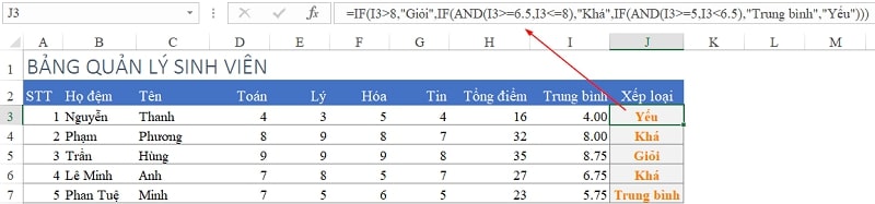 hàm xếp loại học lực trong excel