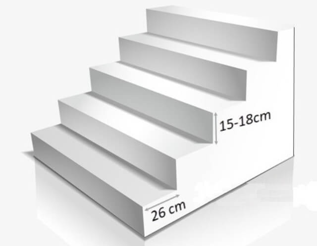 kích thước cầu thang tiêu chuẩn
